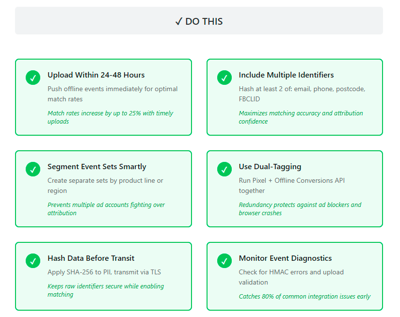 Facebook offline conversions best practices list